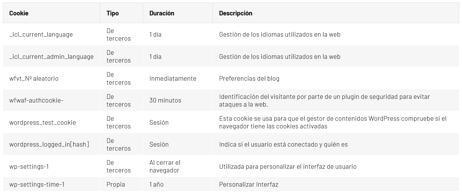 Screenshot 2026-04-08 at 12-10-30 Información sobre cookies - Taobox